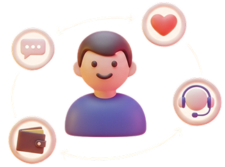 Customer-Centricity